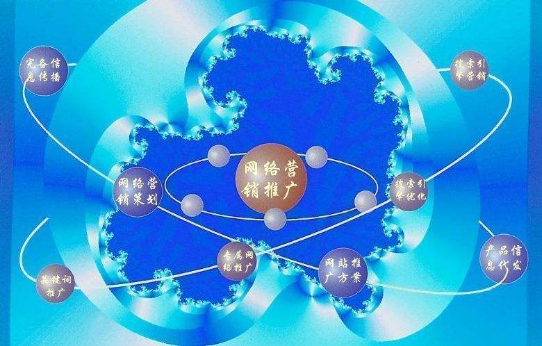 涟水新媒体运营企业需要掌握的网络推广技巧有哪些